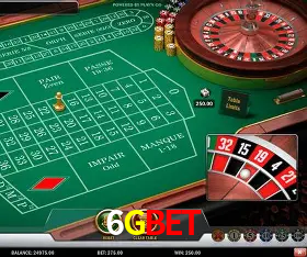 2FA Security 6Gbet